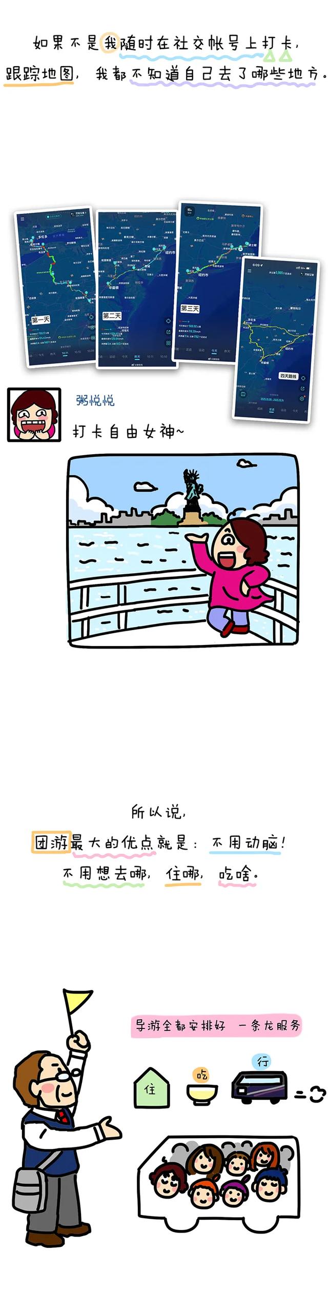 这趟旅行，没多花钱，没多费脑！