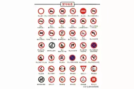 汽车驾驶路标大全，终于整理出来了，赶紧收藏，一眼就懂标示牌了图片