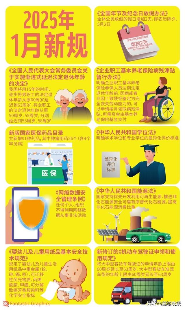 中央刚明确！提前退休就这两种路子有人笑称 63 岁退休领不了几年钱，真相到底咋回事？​