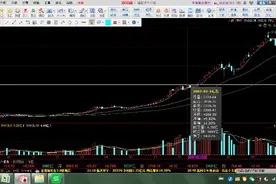 永别了3000点图片