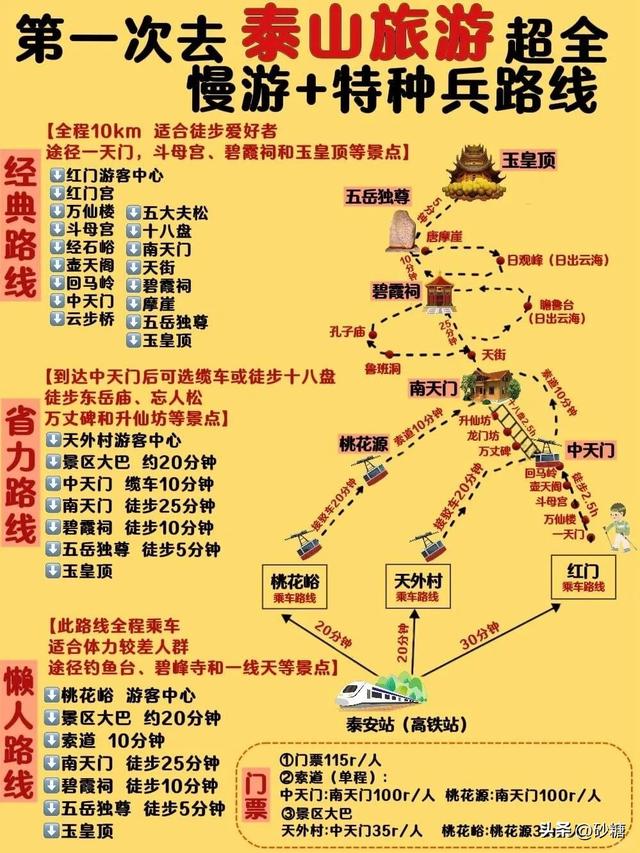 中老年人必看！6大低花费轻松游小城攻略，医生推荐的健康慢旅行