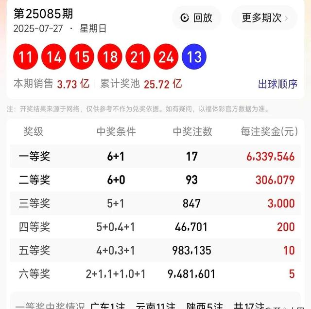 广东1注：“孤独”大奖的价值