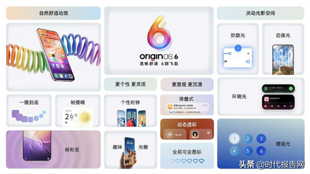从联合调校到共同定义：vivo与联发科如何联手打造年度影像旗舰？