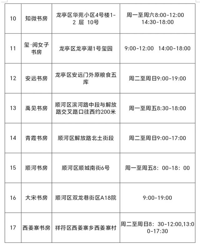 一键解锁！藏在开封的清凉宝藏！等你来探