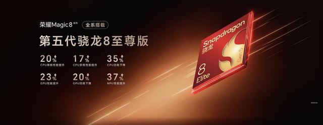 开新局见未来，荣耀发布首款自进化AI原生手机荣耀Magic8系列