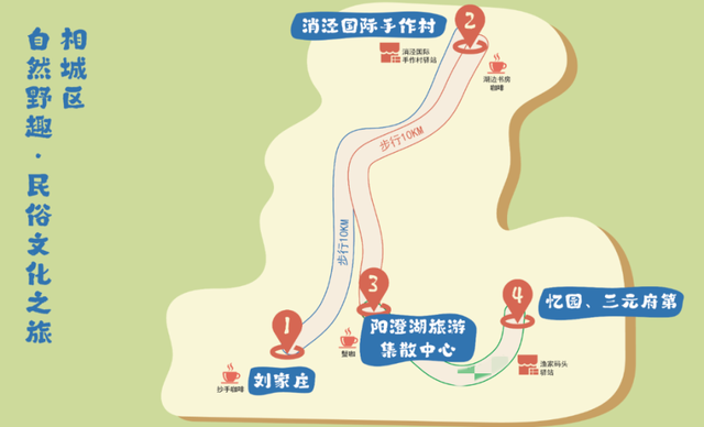假期真心建议：去苏州村游！