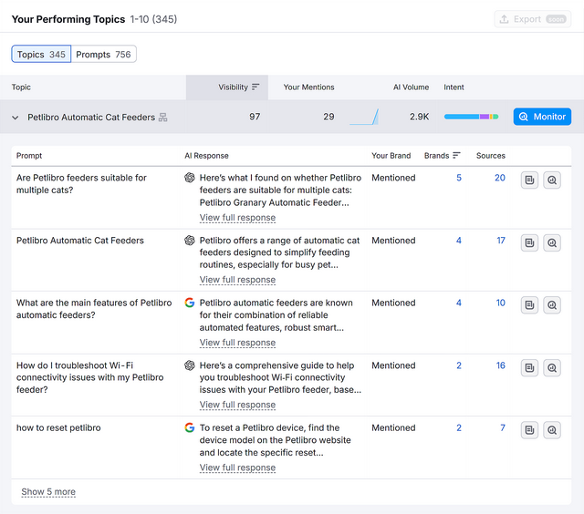 AI优化：如何在AI搜索中获得排名(+检查清单)