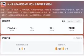 “300元想提走6399元的车”，网友抢购成功被拒提车上热搜！公司最新回应：履约图片