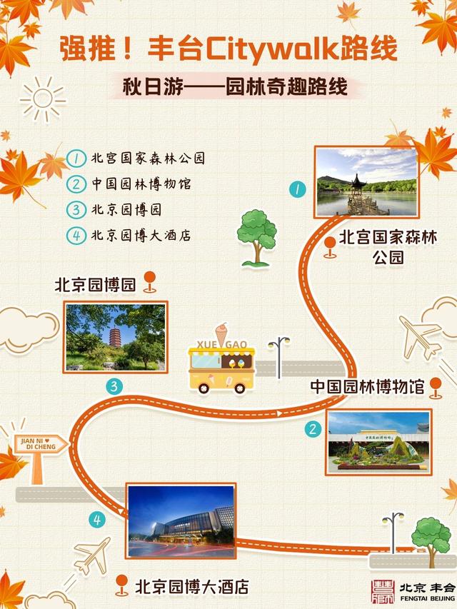 为了这些地方，秋天一定要来趟丰台——