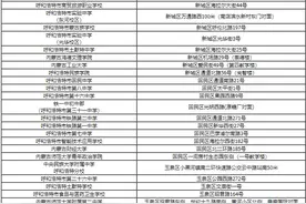 公务员考试即将开始 温馨提示图片