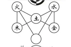 经典50张图让你见识真正的太极拳图片
