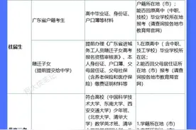 11月1日-10日广东高考报名！没看懂文件？高考报名准备清单来啦~图片
