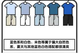 男生夏季穿搭T恤高级感配色方案图片