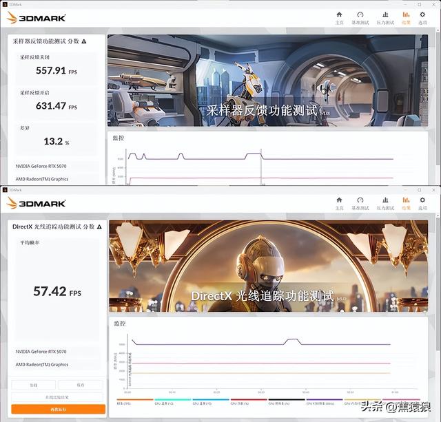 TUF B850M+RTX 5070+R9 9900X+乔思伯 C6 MATX 装机展示分享