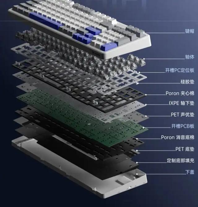 雷柏V700DIY-98：诚意十足的七层填充，指尖大悦！
