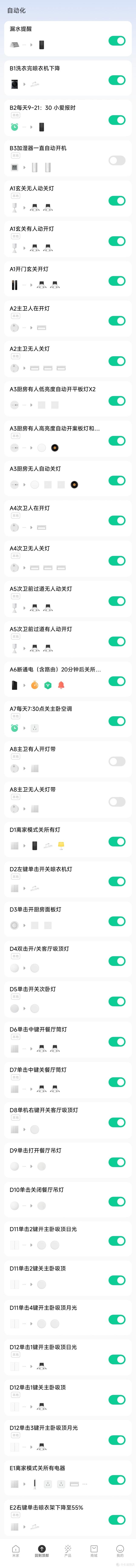 自装全屋智能（米家）踩的坑