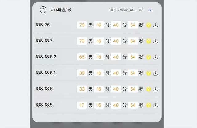 iOS 26.0 系统验证已关闭，但还能升级