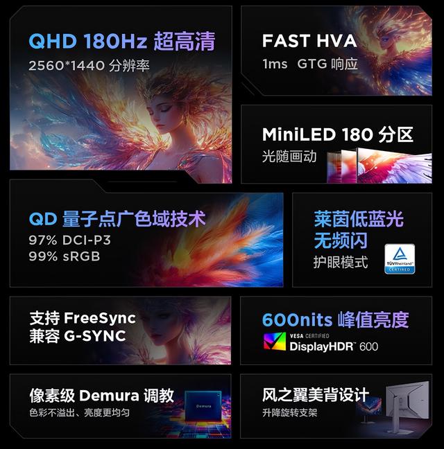 QD-MiniLED显示器怎么选？千元价位有丰富选择，这三款可以看下