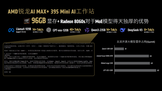 “生逢其时”！AMD锐龙AI MAX+ 395迷你AI工作站赋能端侧AI普惠落地
