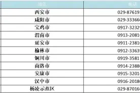今年首批储蓄国债10日起发行 5年期利率为2%图片