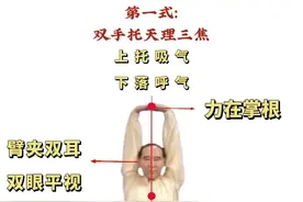 一套完整的八段锦标准动作，建议收藏！图片