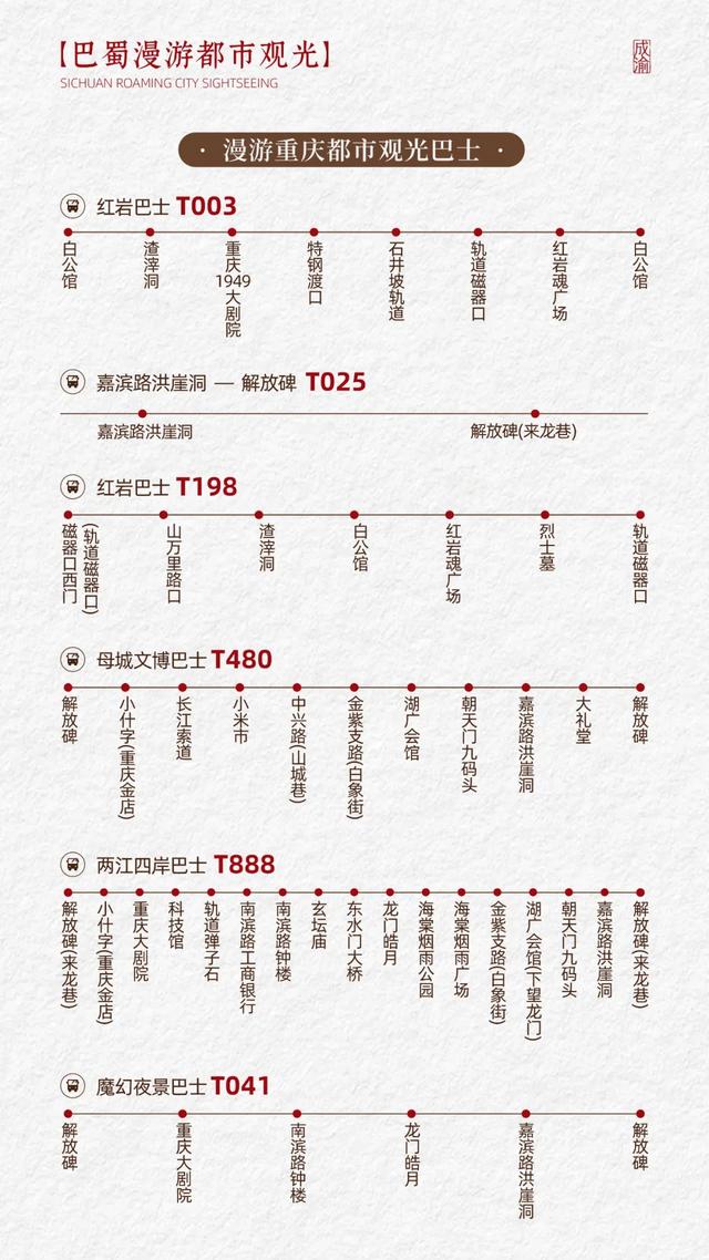 10条成渝旅游线发布,走起→