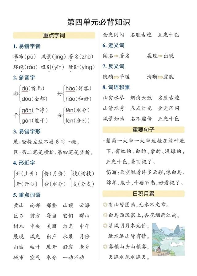 二年级上语文要背这些，学霸已经开始学起来了，快让孩子看！