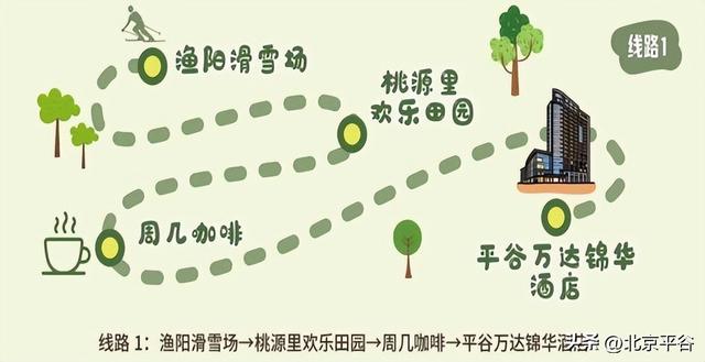 当萌宠邂逅桃花源 平谷区文旅消费券邀您共赴冬日之约