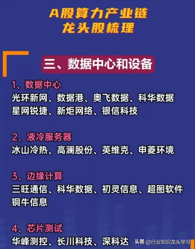 值得珍藏：金融+机器人+新凯来+服务消费+全球第一+HBM存储+算力