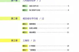 初中数学“翻来覆去”就考48个几何模型！初一初二初三学生都适用图片