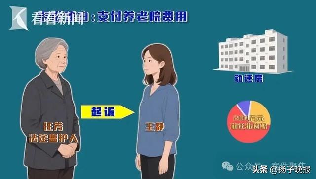 上海61岁老伯娶小16岁妻子，结婚当天被送进急诊！仅1年半卡里110万仅剩42元