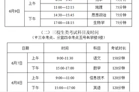 江西多地发布通告 加强中高考期间噪声监督管理图片