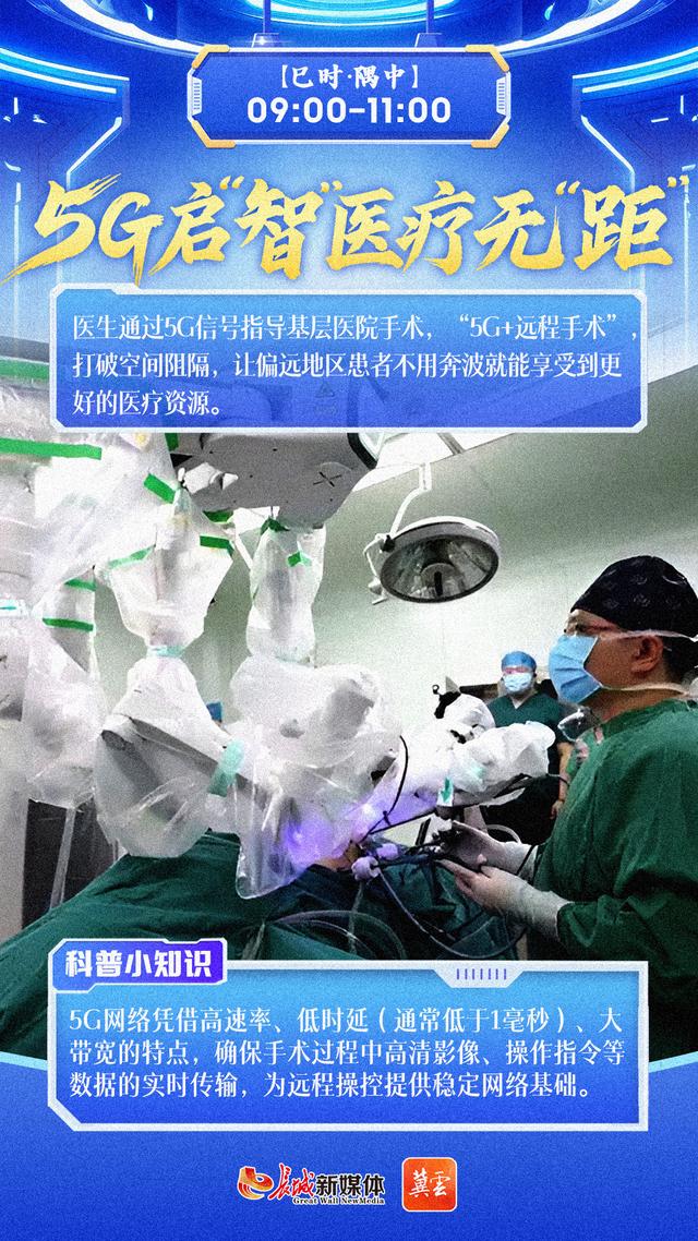 冀云海报｜科技河北 十二时辰