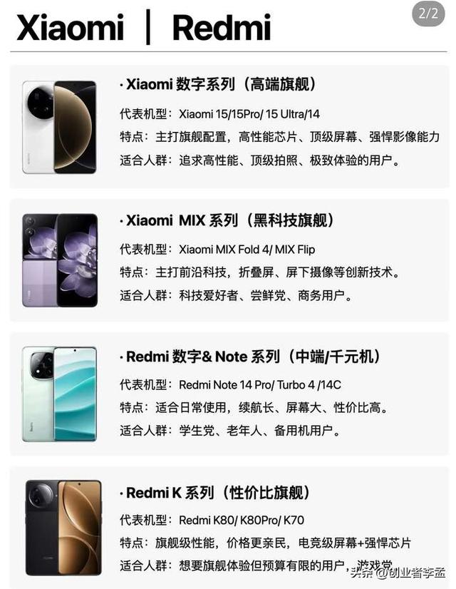 手机型号后缀Pro\Plus\Max\Ultra是啥意思?手机厂商在打什么算盘