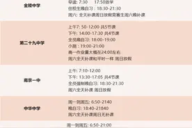 为什么很多人不喜欢29中？图片