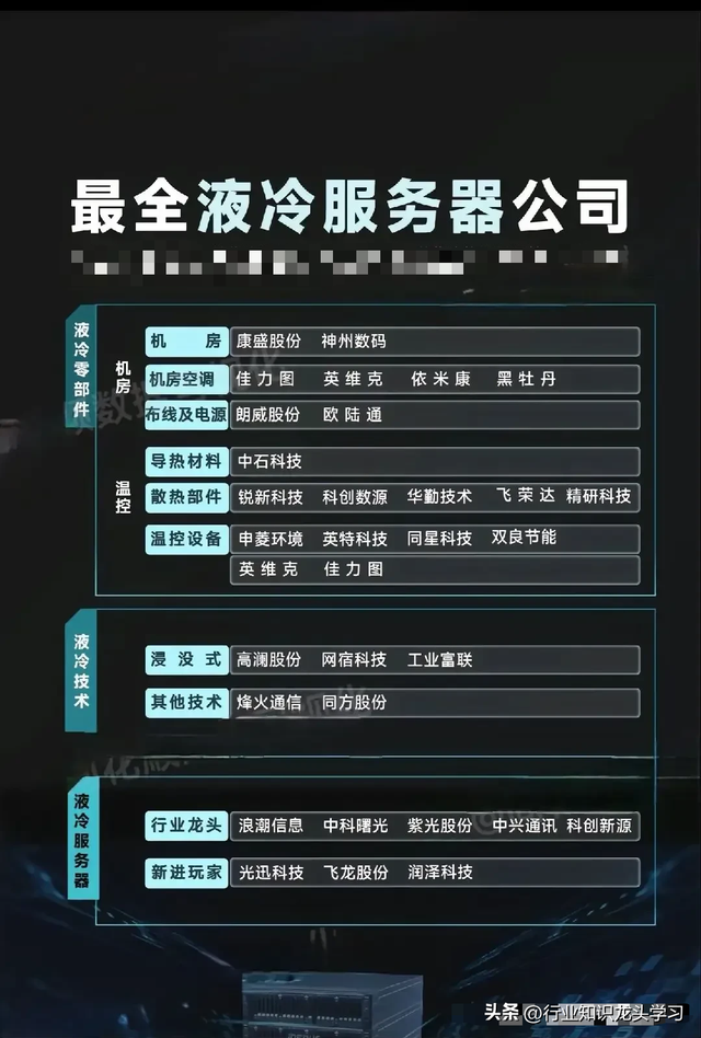 值得珍藏：华为+服务器+新型工业化+液冷+算力+卫星互联+智能电网