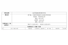 “韦神”参与项目被提名国家自然科学奖，近期食堂吃饭被多人轮番拍照，此前他称已受舆论影响图片