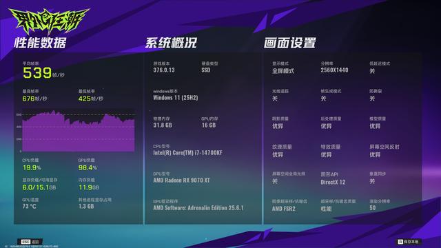 上上代的老i7还在战斗？R7 9700X vs i7 14700KF游戏测试