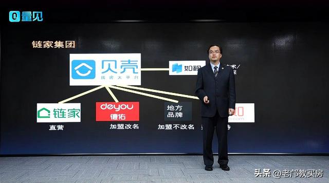 2024年最适合置换，收下这份卖房攻略