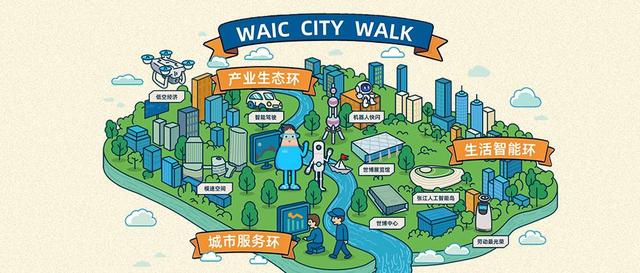 一会兴一城！当会展遇到城市，会发生什么奇妙反应？