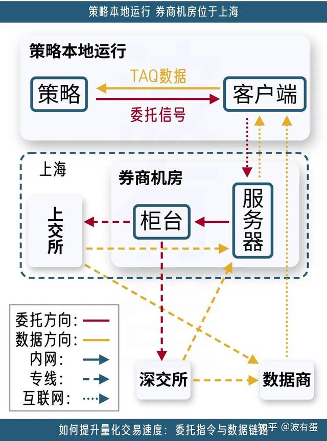 "从 ChatGPT 买运动相机看变革：电商行业要洗牌了？"