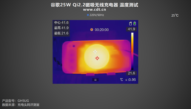 谷歌25W Qi2.2磁吸无线充电器评测：实测输出功率高达29W！