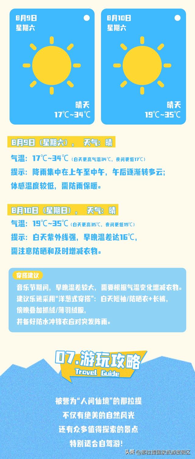 倒计时七天！那拉提音乐节保姆级总攻略来喽！
