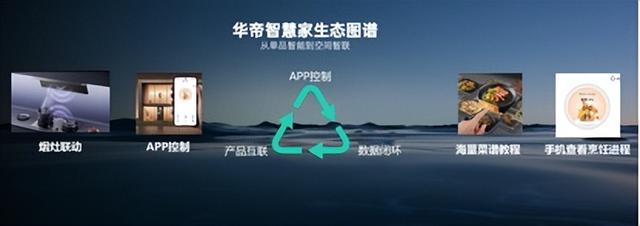 新品款款都“有料”！华帝这场发布会让厨房“新生”