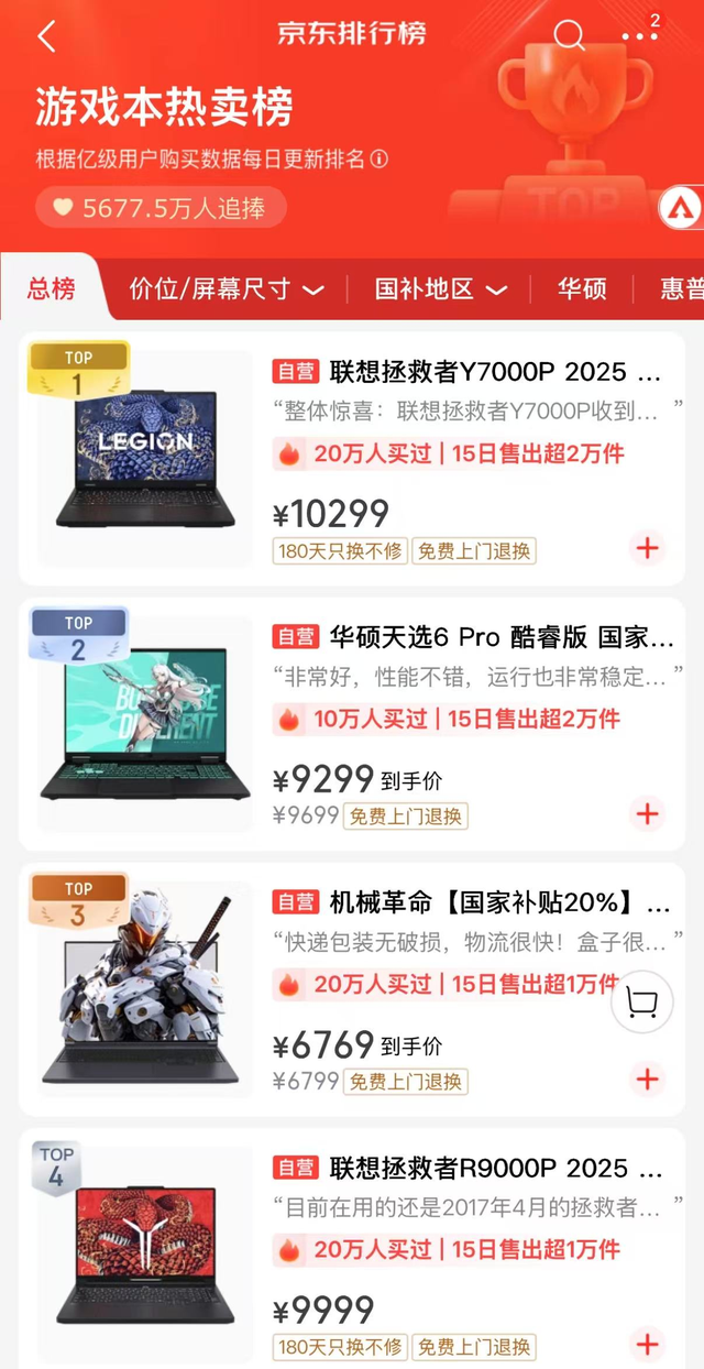 IDC公布Q2季度游戏本市场排名：新御三家分庭抗礼，热卖机型推荐