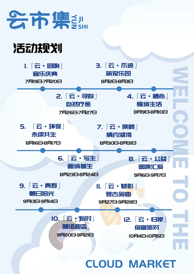 踩着云朵逛市集？长春莲花山力旺「云市集」马上开始！
