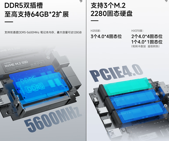 散热扩展堪称无敌！极夜T2上架 2K更内完美的锐龙迷你主机