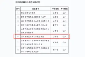 教育部拟同意：滨州学院更名为山东航空学院图片