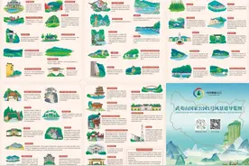 武夷山国家公园1号风景道正式运营！图片