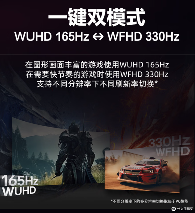 过往120Hz都敢叫电竞显示器，为什么现在300Hz满街跑